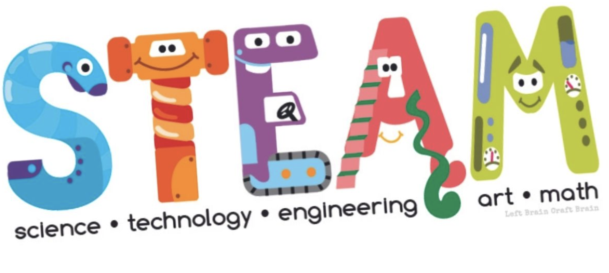 Tech Time- STEAM for kids